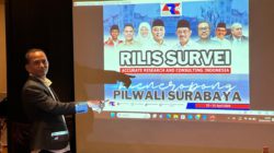 Simulasi Pilwali Surabaya 2024, Eri Cahyadi-Bayu Airlangga 51,3 Persen, Armuji-Awik 25,5 Persen