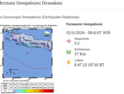 Penganalisis Gempa Pangandaran Hari Ini M 5,2 Penyebabnya