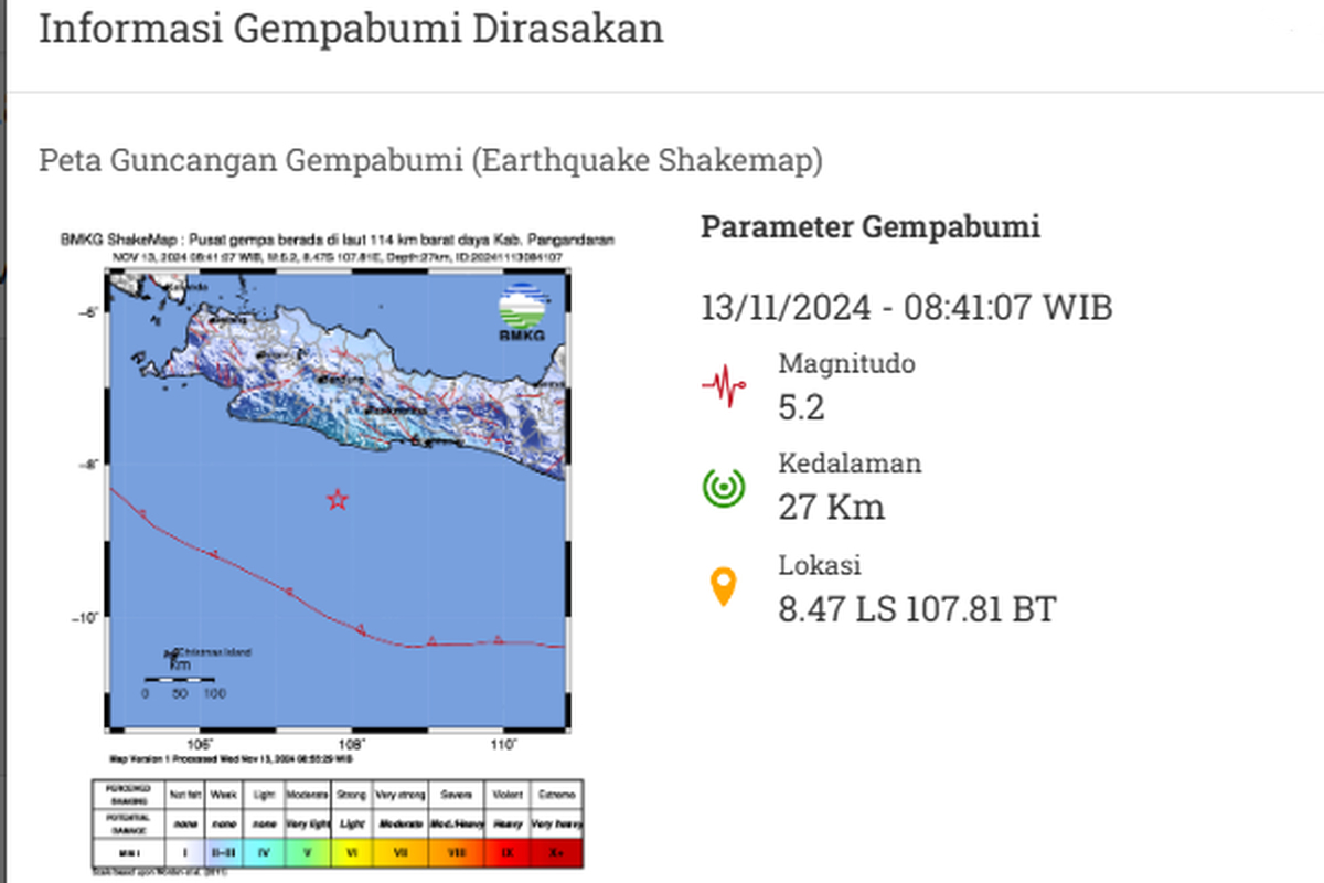 Penganalisis Gempa Pangandaran Hari Ini M 5,2 Penyebabnya