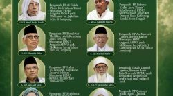 masyayikh dan ulama ahlul halli wal aqdi