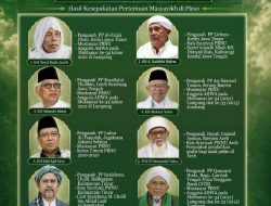 OTORITAS KEULAMAAN NAHDLATUL ULAMA Menimbang Rais Aam Menjelang Muktamar Ke-35