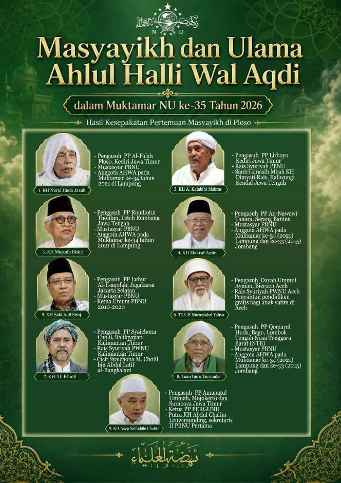 masyayikh dan ulama ahlul halli wal aqdi