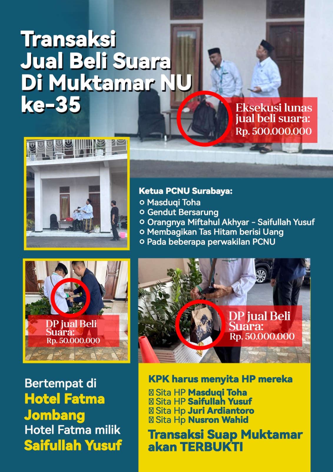 Dugaan Transaksional